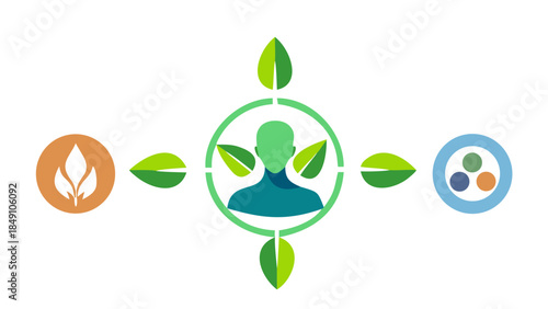 Abstract human silhouette combined with leaf and circle shapes, holistic health and wellness harmony concept
