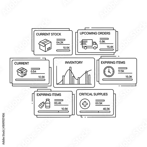 Line art illustration of an inventory management dashboard showing stock, orders, and expiring items.