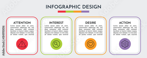 AIDA Marketing Funnel Info graphic Using Outline Boxes to Explain Attention Interest Desire Action Flat Vector Illustration