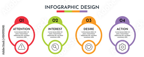 AIDA Marketing Model Icon Circle Emphasis Infographic Representing Attention Interest Desire Action Flat Vector Illustration