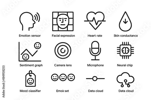 Affective Computing Icons. Affective Computing. Line icon set of Affective Computing: emotion sensor, facial expression grid, heart rate line, skin conductance