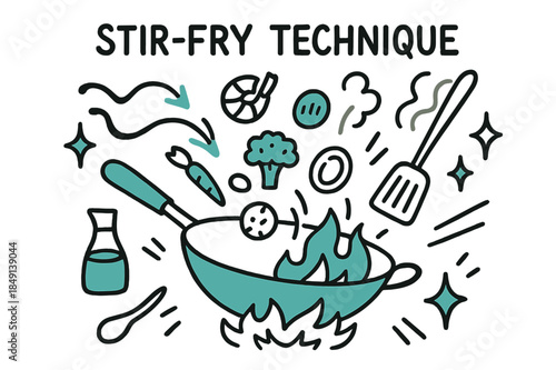 Stir-Fry Doodle Art. // Stir-fry technique. Hand-drawn doodle illustration Stir-fry technique [wok (accented), toss motion arrows (accented), flame (accented),
