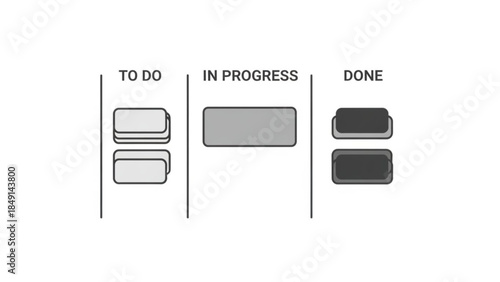 AIzaSyBIoNEMxfjvG6ihdwKfAeHDb5xZGyZi2eU Kanban board with sticky notes in To Do In Progress and Done columns a simple vector illustration for project man