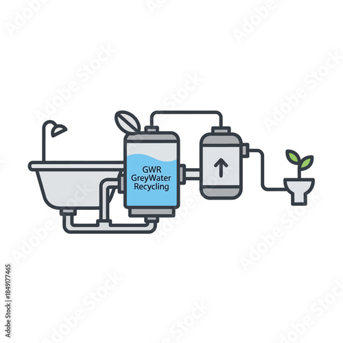 Grey water recycling system with bathtub and plant irrigation