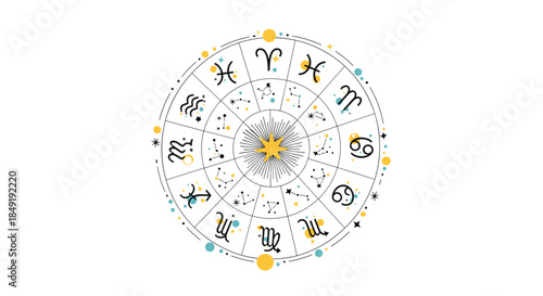 A modern and stylish astrology wheel design featuring all twelve zodiac signs, constellations, and celestial elements on white.