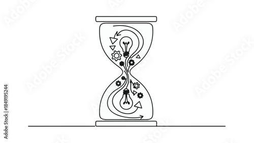 Continuous flow of time and business elements in hourglass