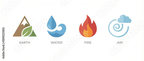 Flat vector icon set of four nature elements: Earth, Water, Fire, and Air. Minimalist symbols including a mountain leaf, water drop, flame, and wind spiral. Clean graphic design on white background.