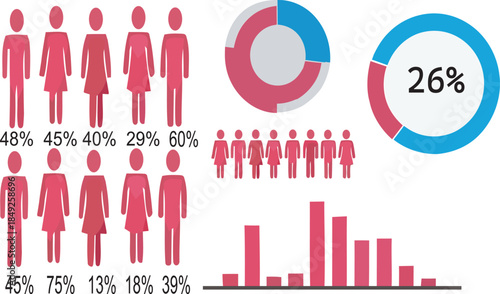 Modern Vector Infographic Kit Featuring Demographic Data, Pie Charts, and Bar Graphs for Business Analytics and User Statistics