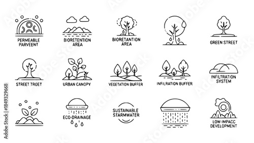 sustainable, drainage, methods, illustrate, ecological, processes, green, infrastructure, systems, demonstrate, filtration, white, environmental, solutions, depict, rainwater, harvesting, landscapes