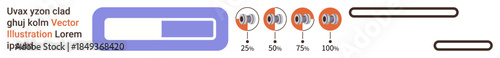 Digital progress, web design, user interfaces, loading animation, graphic design, UX visuals. Linear progress bar and radial percentage indicators at 25, 50 75 and 100. Web design and user