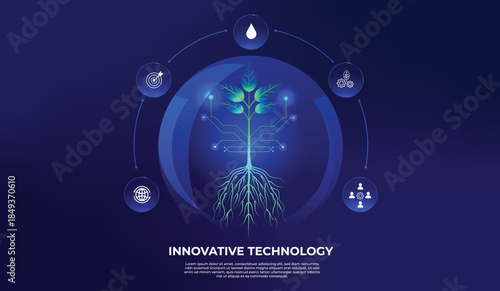 Futuristic seedling inside a translucent glass sphere. Representing environmental awareness, ecology, and Earth protection. Includes five technological and biotech icons, responsible innovation