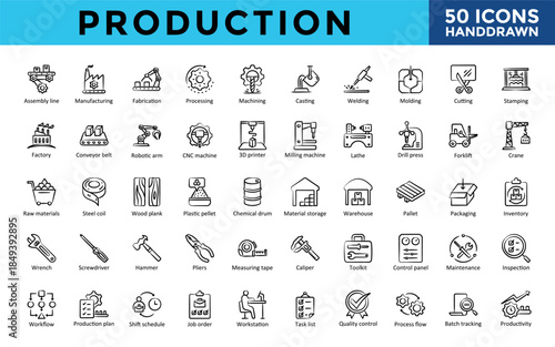 Production icons set with assembly line, manufacturing, fabrication, processing, machining, casting, welding, molding, and  shift schedule icon. Simple hand drawn vector 
