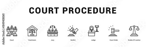 Court Procedure Modern and clean web banner illustration featuring thematic icons for visual communication