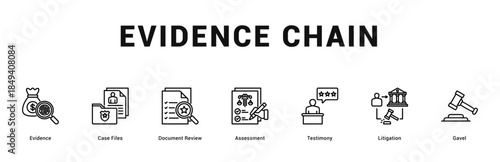 Evidence Chain Modern and clean web banner illustration featuring thematic icons for visual communication