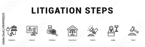 Litigation Steps Modern and clean web banner illustration featuring thematic icons for visual communication