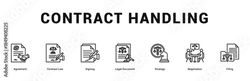 Contract Handling Modern and clean web banner illustration featuring thematic icons for visual communication