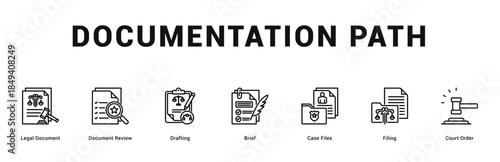 Documentation Path Modern and clean web banner illustration featuring thematic icons for visual communication