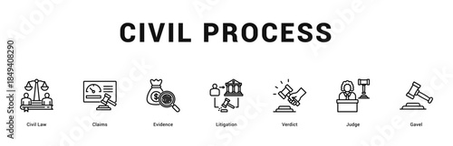 Civil Process Modern and clean web banner illustration featuring thematic icons for visual communication