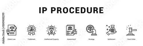 IP Procedure Modern and clean web banner illustration featuring thematic icons for visual communication