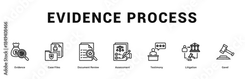 Evidence Process Modern and clean web banner illustration featuring thematic icons for visual communication