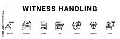 Witness Handling Modern and clean web banner illustration featuring thematic icons for visual communication