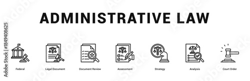 Administrative Law Modern and clean web banner illustration featuring thematic icons for visual communication