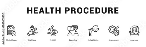 Health Procedure Modern and clean web banner illustration featuring thematic icons for visual communication