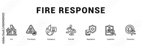 Fire Response Modern and clean web banner illustration featuring thematic icons for visual communication