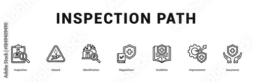 Inspection Path Modern and clean web banner illustration featuring thematic icons for visual communication