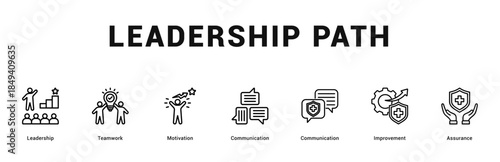 Leadership Path Modern and clean web banner illustration featuring thematic icons for visual communication