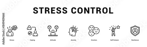 Stress Control Modern and clean web banner illustration featuring thematic icons for visual communication