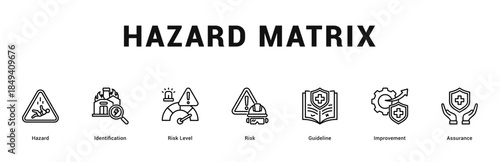 Hazard Matrix Modern and clean web banner illustration featuring thematic icons for visual communication