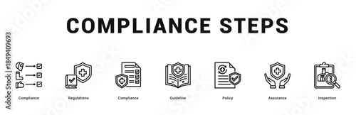 Compliance Steps Modern and clean web banner illustration featuring thematic icons for visual communication