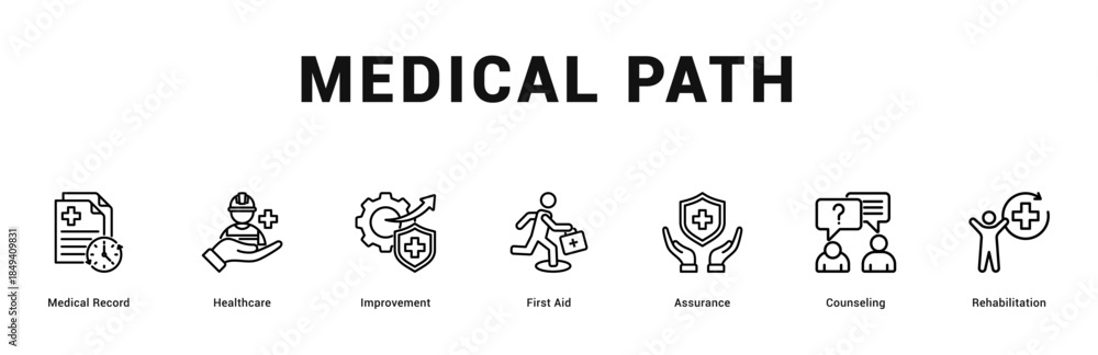 Fototapeta premium Medical Path Modern and clean web banner illustration featuring thematic icons for visual communication