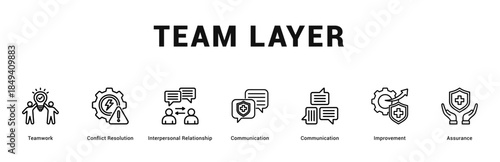 Team Layer Modern and clean web banner illustration featuring thematic icons for visual communication