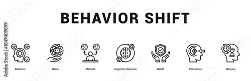 Behavior Shift Modern and clean web banner illustration featuring thematic icons for visual communication