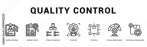 Quality Control Modern and clean web banner illustration featuring thematic icons for visual communication