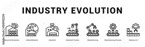 Industry Evolution Modern and clean web banner illustration featuring thematic icons for visual communication
