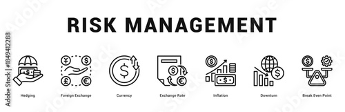 Risk Management Modern and clean web banner illustration featuring thematic icons for visual communication