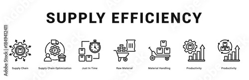 Supply Efficiency Modern and clean web banner illustration featuring thematic icons for visual communication