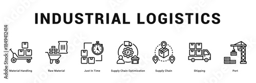 Industrial Logistics Modern and clean web banner illustration featuring thematic icons for visual communication