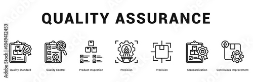 Quality Assurance Modern and clean web banner illustration featuring thematic icons for visual communication