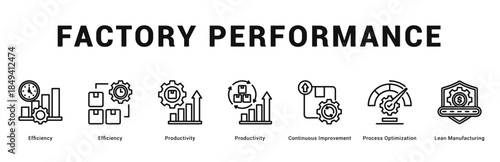 Factory Performance Modern and clean web banner illustration featuring thematic icons for visual communication
