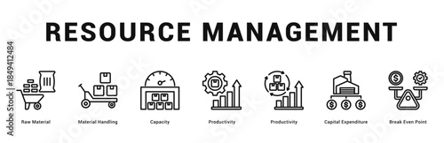 Resource Management Modern and clean web banner illustration featuring thematic icons for visual communication