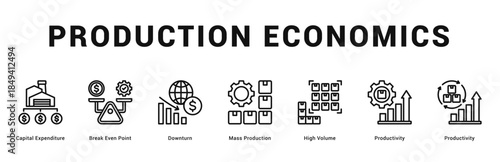 Production Economics Modern and clean web banner illustration featuring thematic icons for visual communication