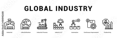 Global Industry Modern and clean web banner illustration featuring thematic icons for visual communication