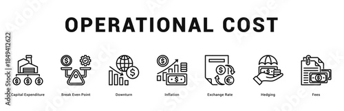 Operational Cost Modern and clean web banner illustration featuring thematic icons for visual communication