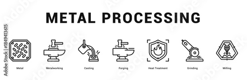 Metal Processing Modern and clean web banner illustration featuring thematic icons for visual communication