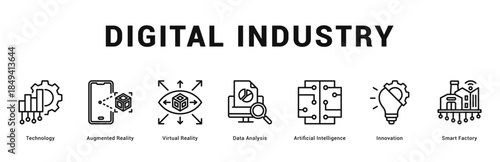 Digital Industry Modern and clean web banner illustration featuring thematic icons for visual communication