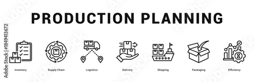 Production Planning Modern and clean web banner illustration featuring thematic icons for visual communication